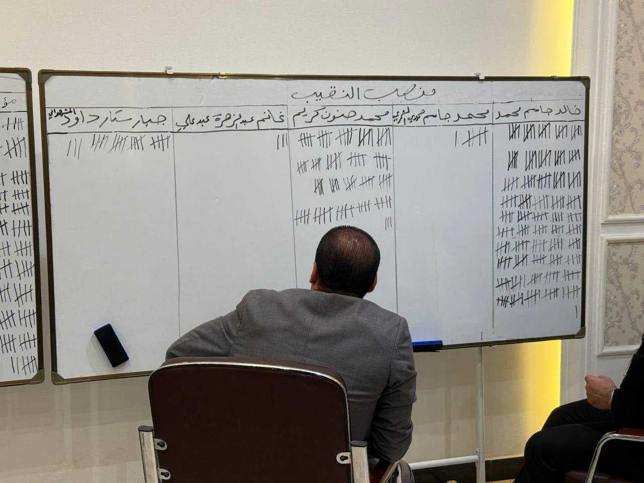 فوز خالد جاسم بمنصب نقيب الصحفيين العراقيين ومؤيد اللامي وجبار طراد نائبين له